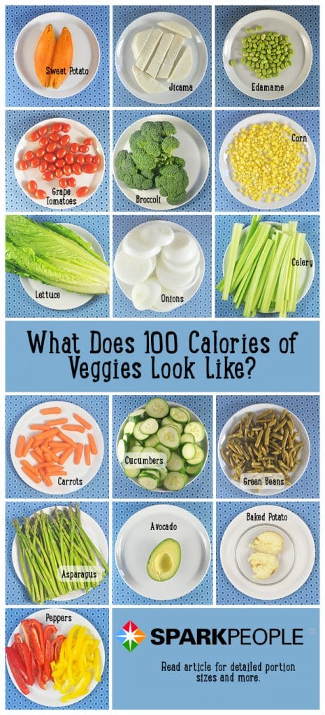 100 калорий в овощах