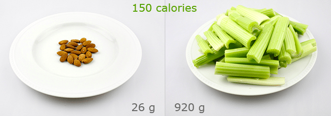 Все овощи для похудения